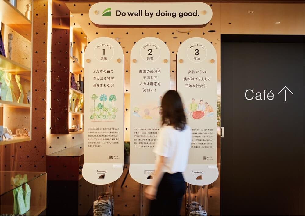 6D提供